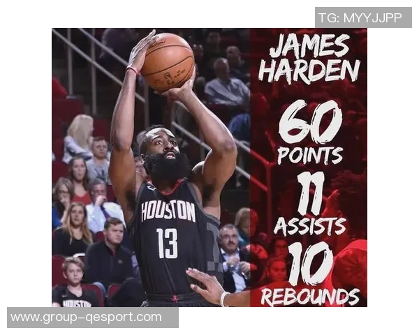 哈登常规赛得分突破28269分距离第十名安东尼仅差20分